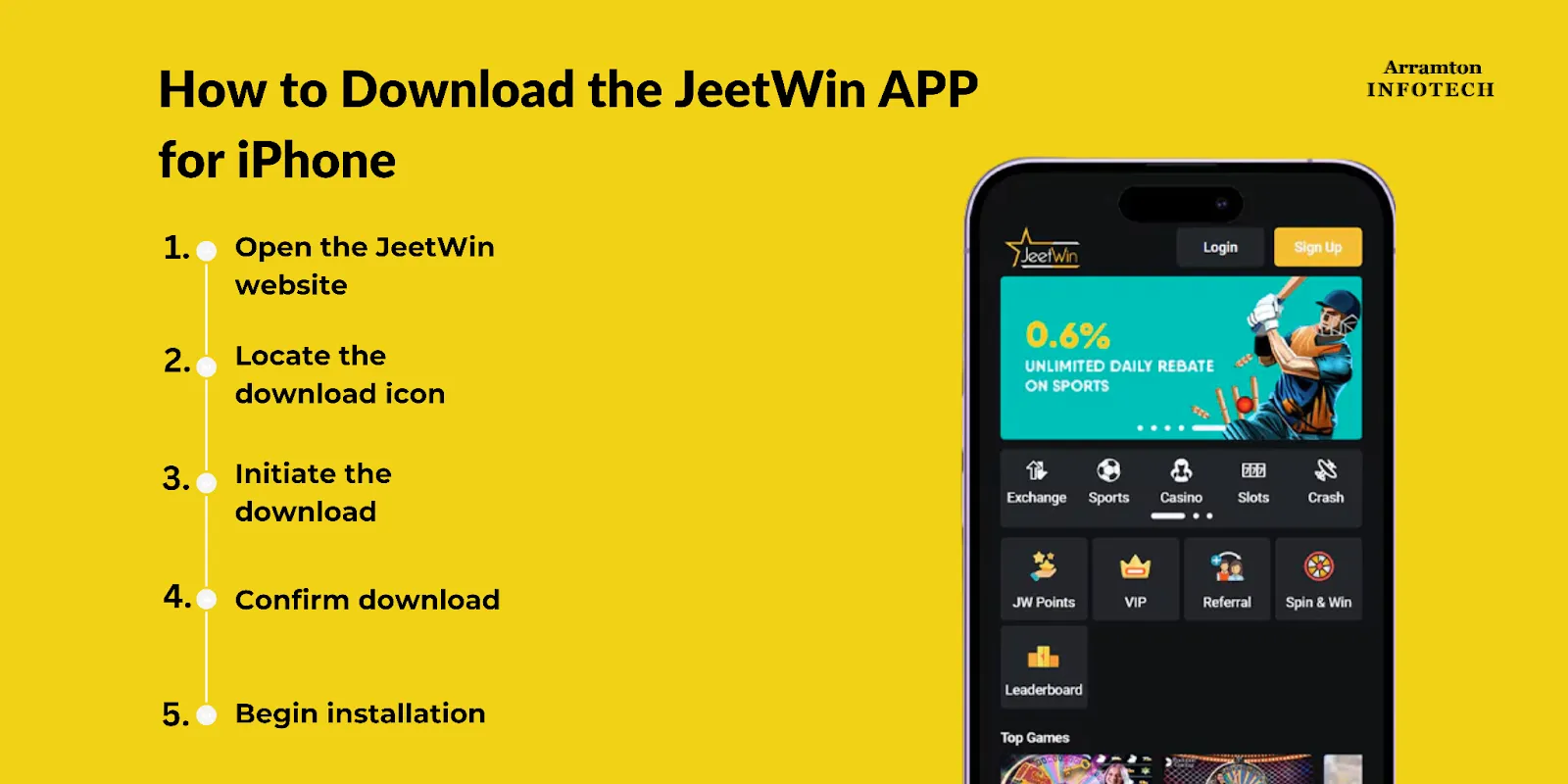 JeeTwin Center Wallet Fund Receipt Frequently Asked Questions in Bengali Language